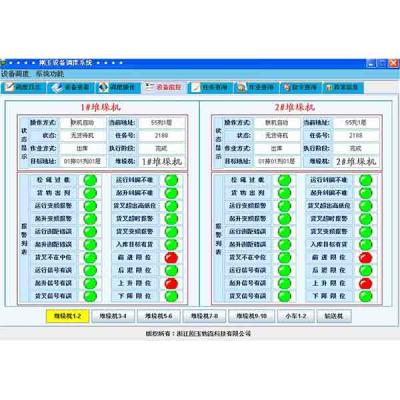 倉(cāng)儲(chǔ)控制系統(tǒng)