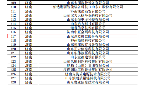 熱烈慶祝深藍(lán)機(jī)器榮獲2022年度山東省“專精特新”企業(yè)認(rèn)證 熱烈慶祝深藍(lán)機(jī)器榮獲2022年度山東省“專精特新”企業(yè)認(rèn)證