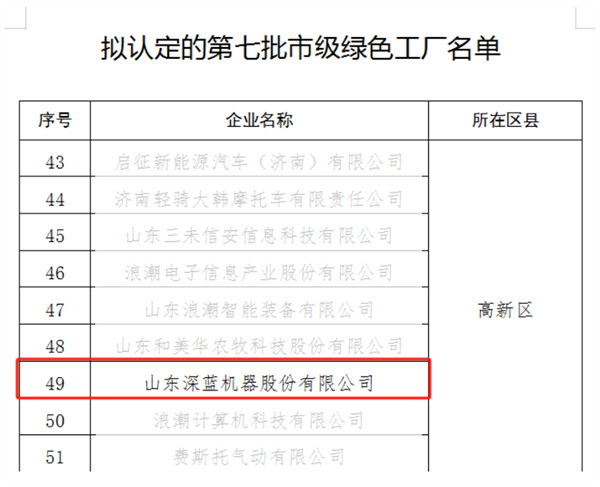 深藍機器 深藍機器
