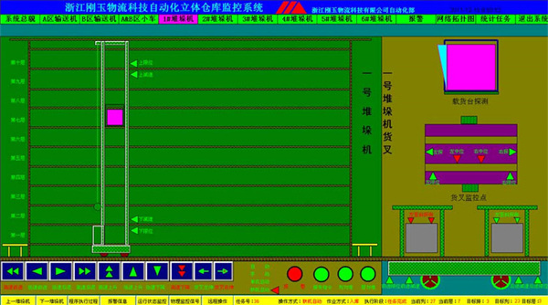 自動(dòng)化立體倉(cāng)庫(kù)監(jiān)視系統(tǒng) 自動(dòng)化立體倉(cāng)庫(kù)監(jiān)視系統(tǒng)